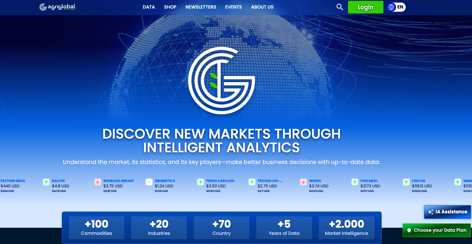 AgriGlobal Market - B2B Marketplace